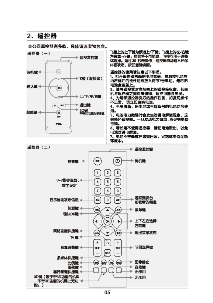 TCL王牌L39E5010-3D液晶彩电使用说明书-9 TCL王牌L39E5010-3D液晶彩电使用说明书-9