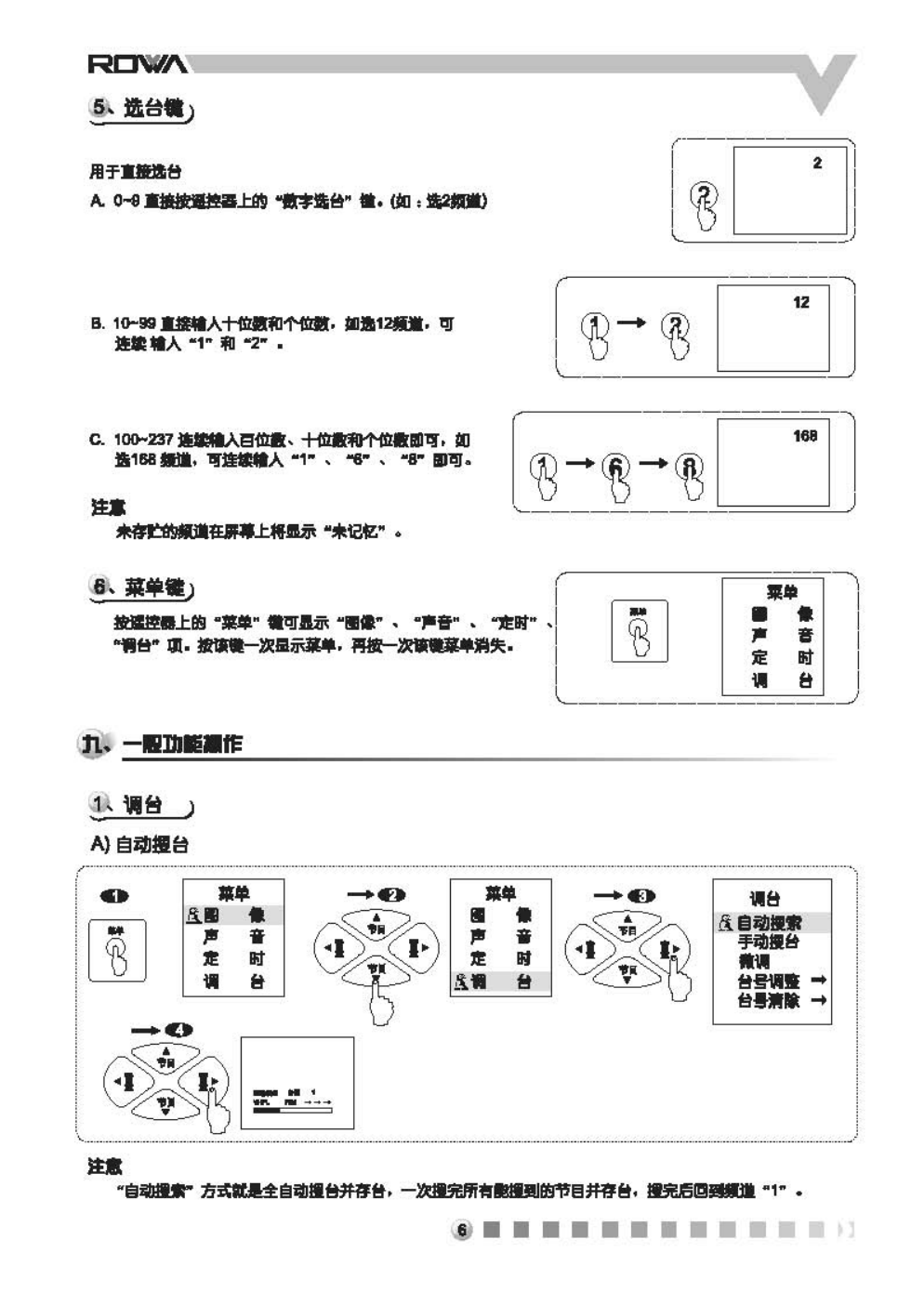 乐华N21K2彩电使用说明书-6