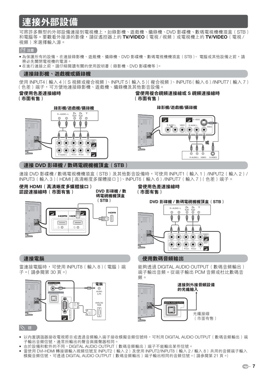 声宝LC-32GE220H型液晶电视机说明书-6 声宝LC-32GE220H型液晶电视机说明书-6