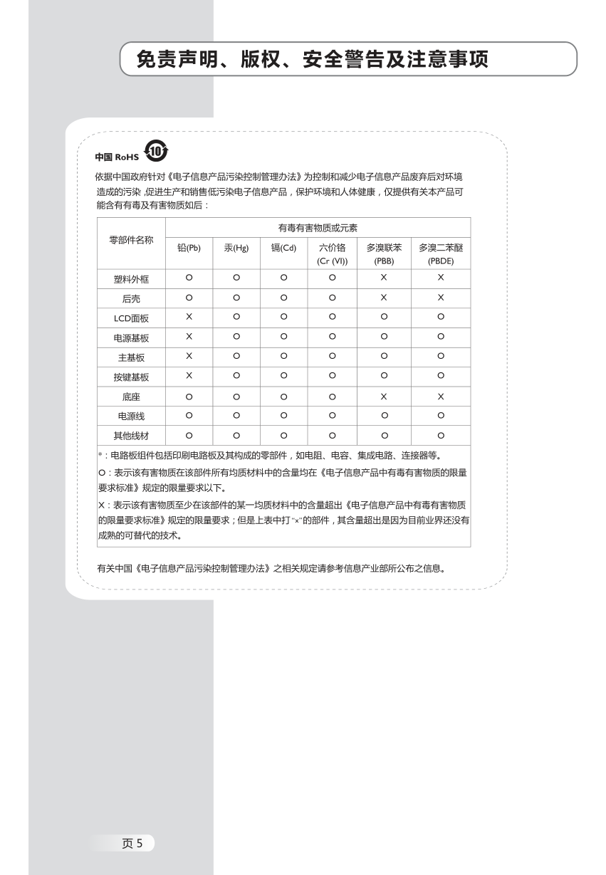 BenQ L32-5010系列彩色液晶电视用户手册-6 BenQ L32-5010系列彩色液晶电视用户手册-6