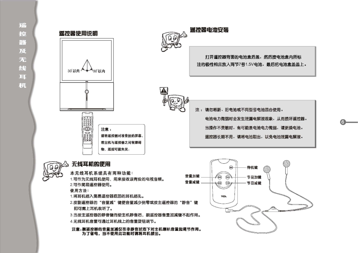 TCL王牌HID4332H彩电使用说明书-6