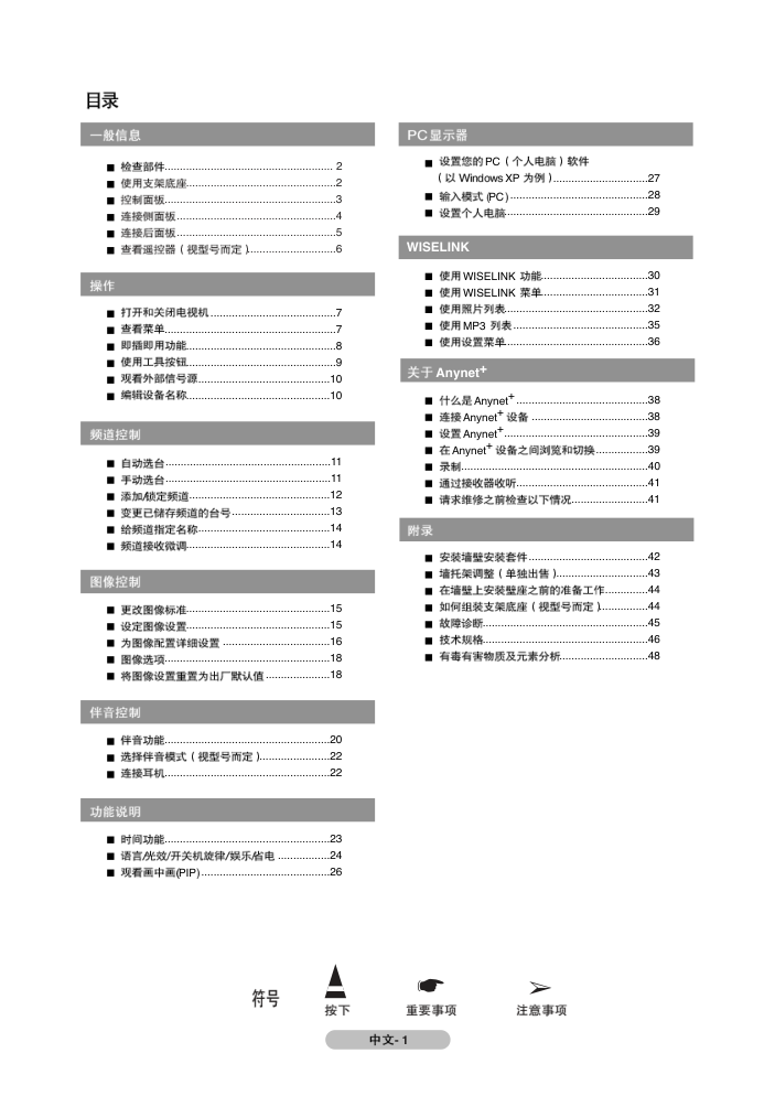 三星PS50A550S1R等离子彩电使用说明书-4 三星PS50A550S1R等离子彩电使用说明书-4