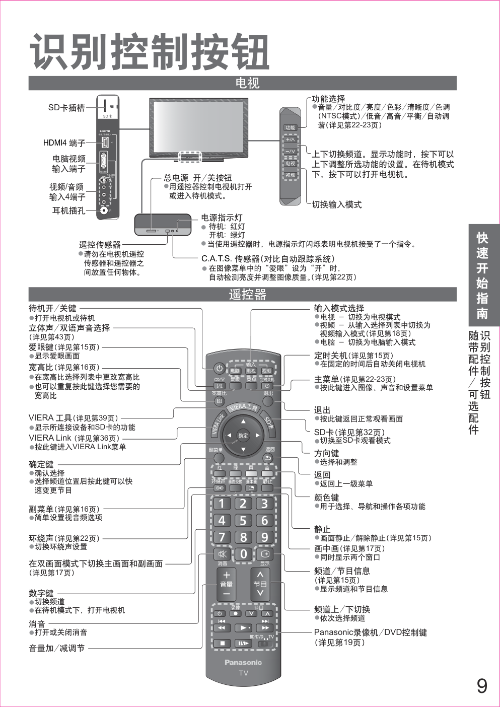 松下TH-P65V10C等离子彩电使用说明书-8 松下TH-P65V10C等离子彩电使用说明书-8