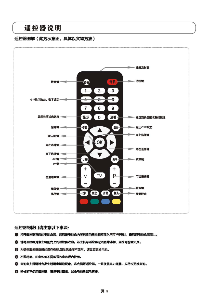 TCL王牌L37S9BD液晶彩电使用说明书-5