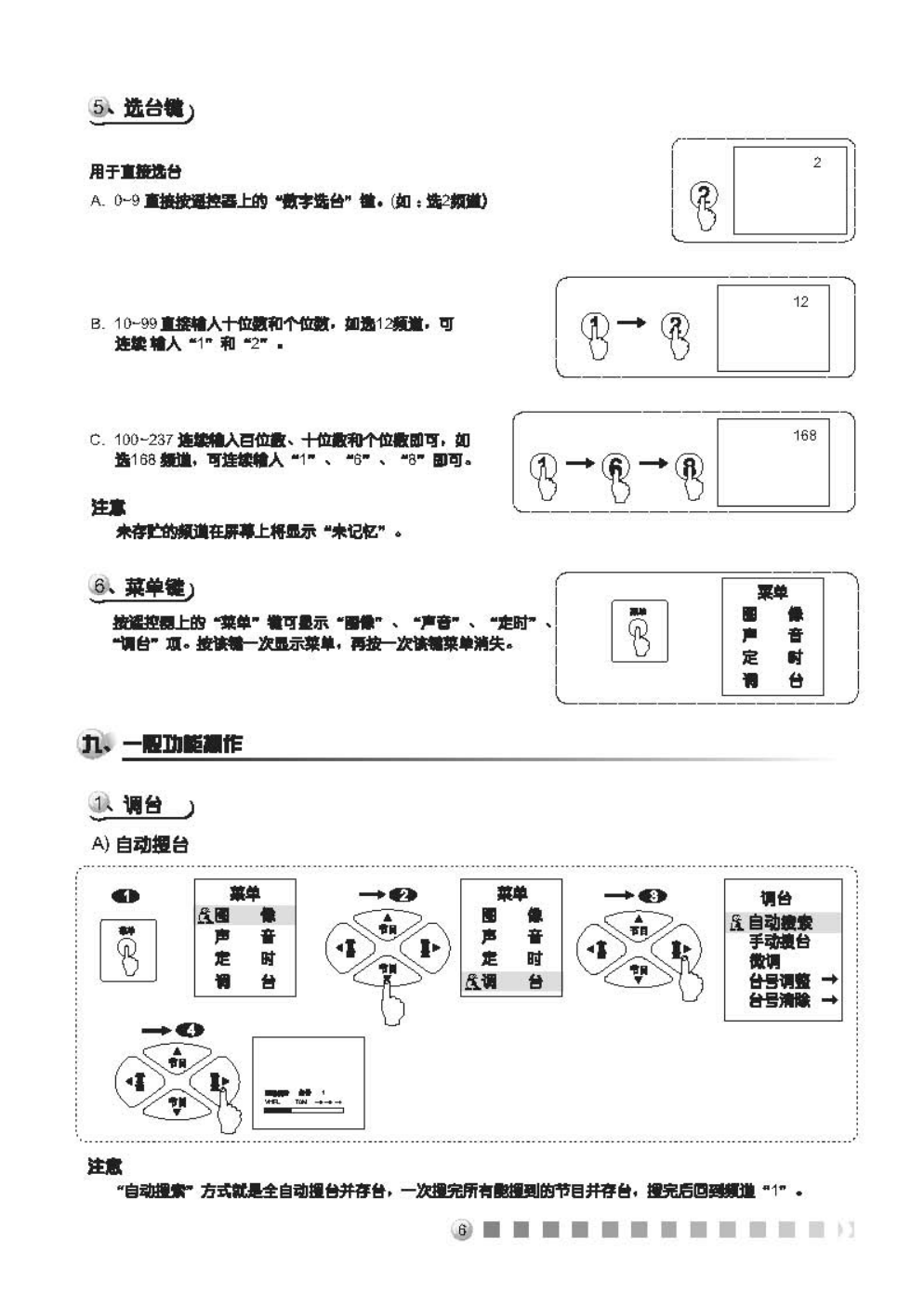 TCL王牌NT21A41彩电使用说明书-5 TCL王牌NT21A41彩电使用说明书-5