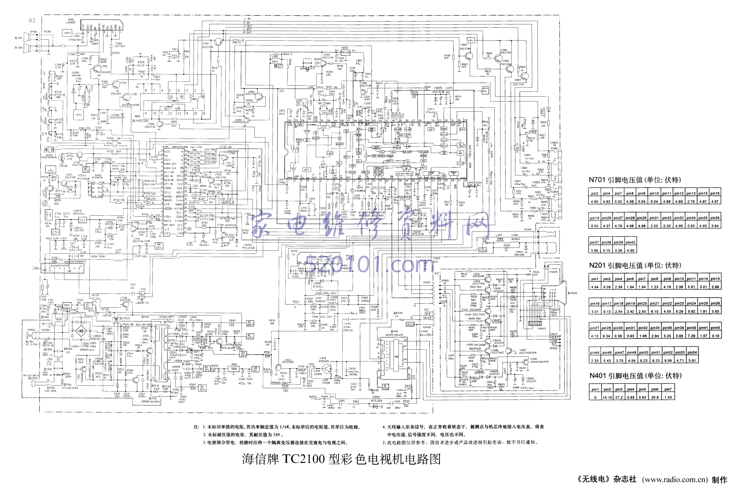 海信TC2140彩电图纸-0