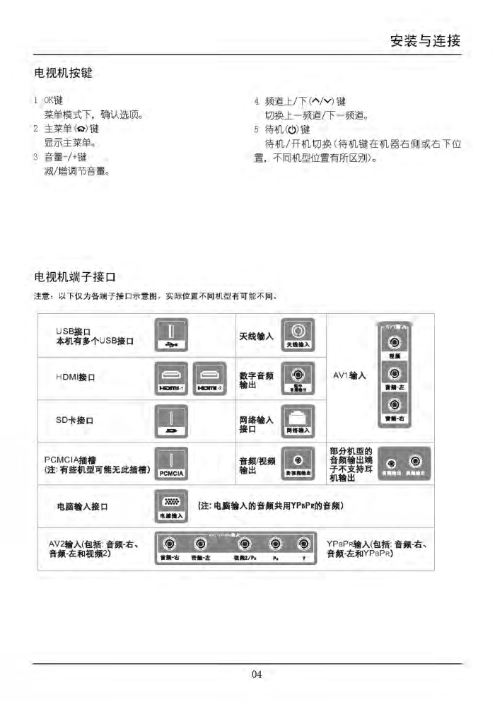 TCL L42Z11A-3D液晶电视说明书-4