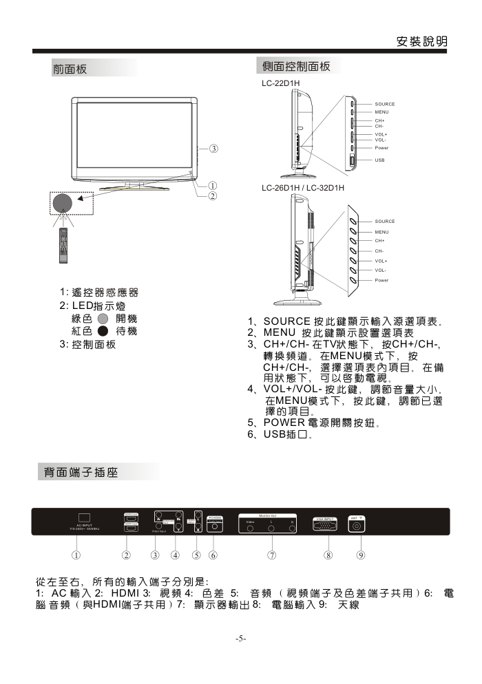 声宝LC-26D1H型电视机说明书-6