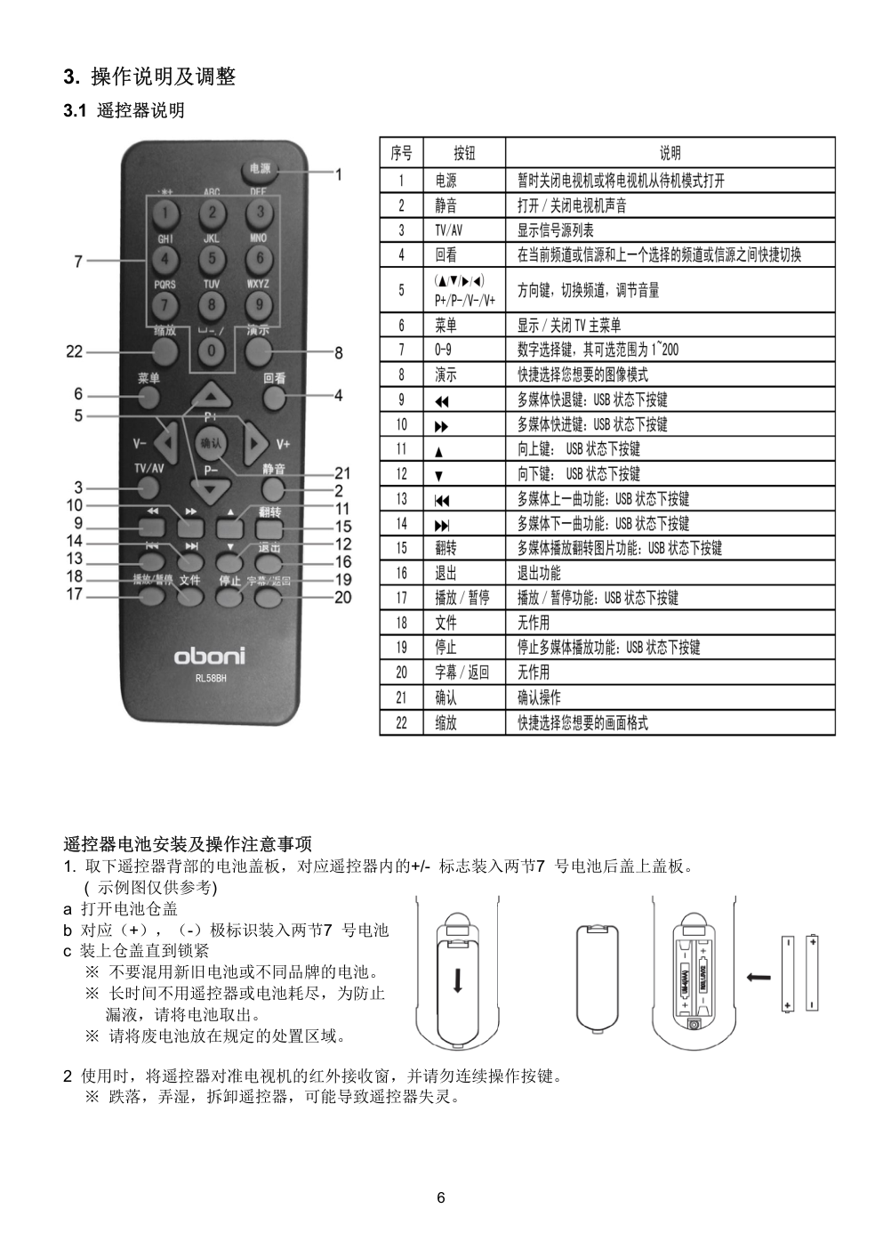 长虹LED42988液晶电视维修培训手册-5