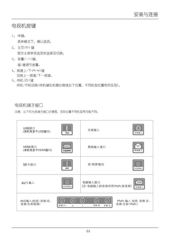 TCL王牌L48E4690A液晶彩电使用说明书-7