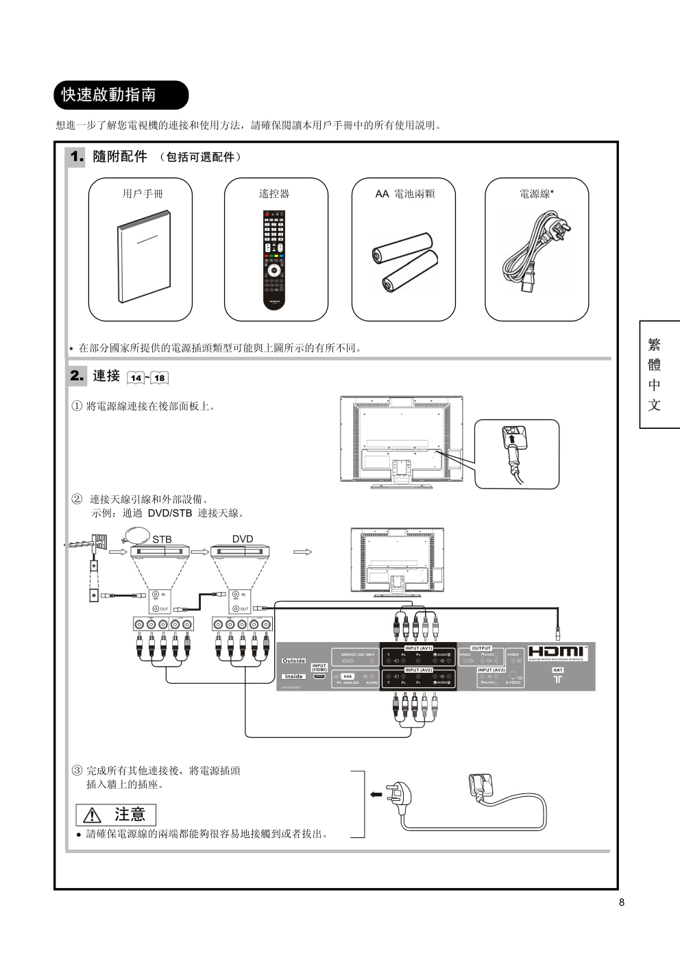 日立牌L32A01A型等离子电视机使用说明书-9