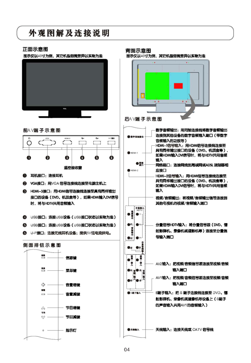 TCL王牌L37S9E液晶彩电使用说明书-4 TCL王牌L37S9E液晶彩电使用说明书-4