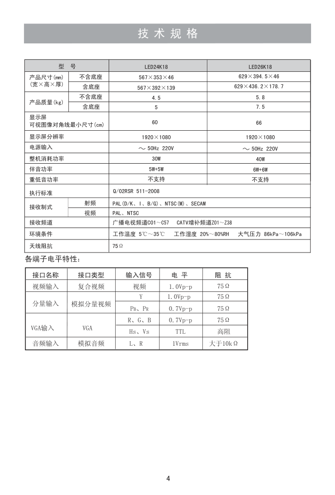 海信LED26K18彩电使用说明书-4