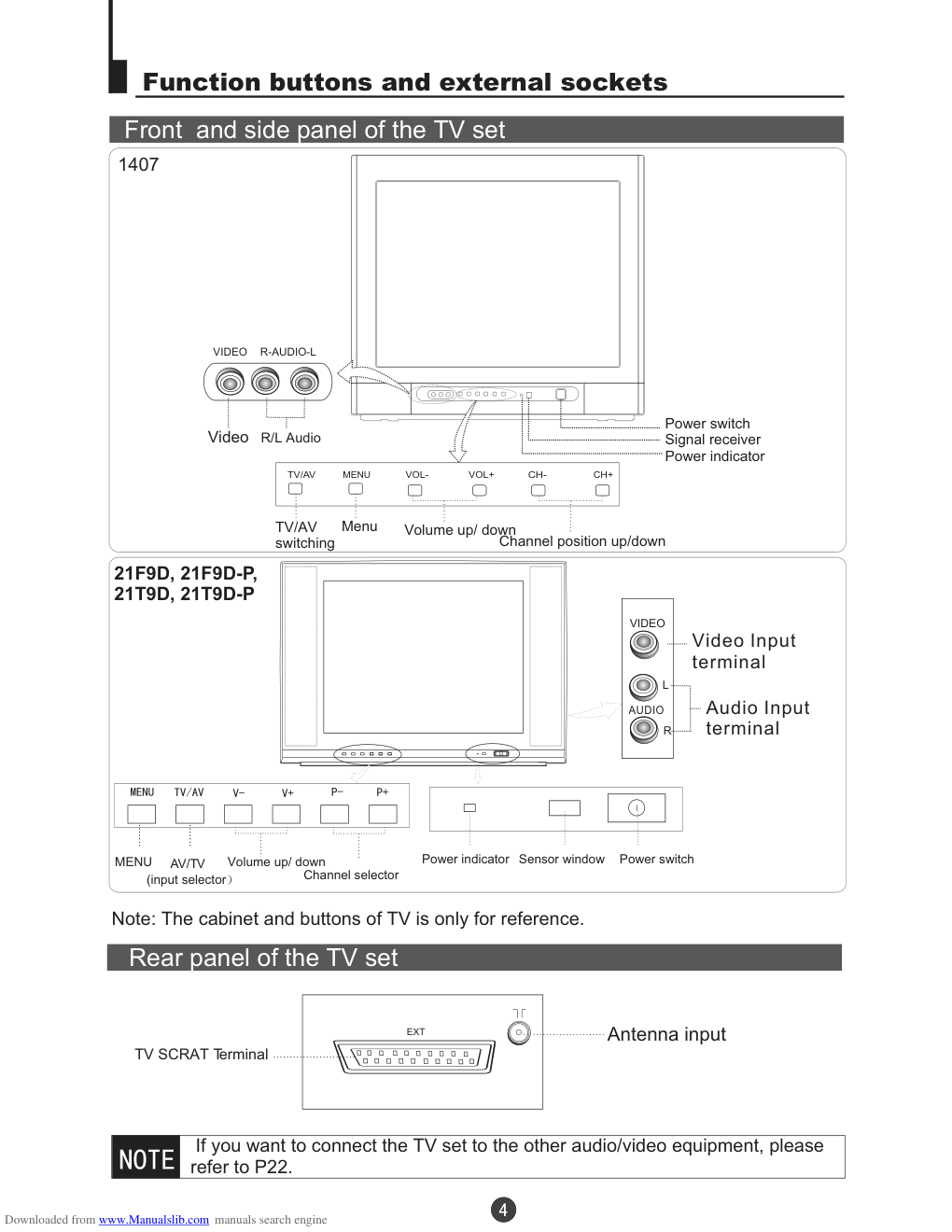 海尔21F9D-P电视用户手册-4 海尔21F9D-P电视用户手册-4