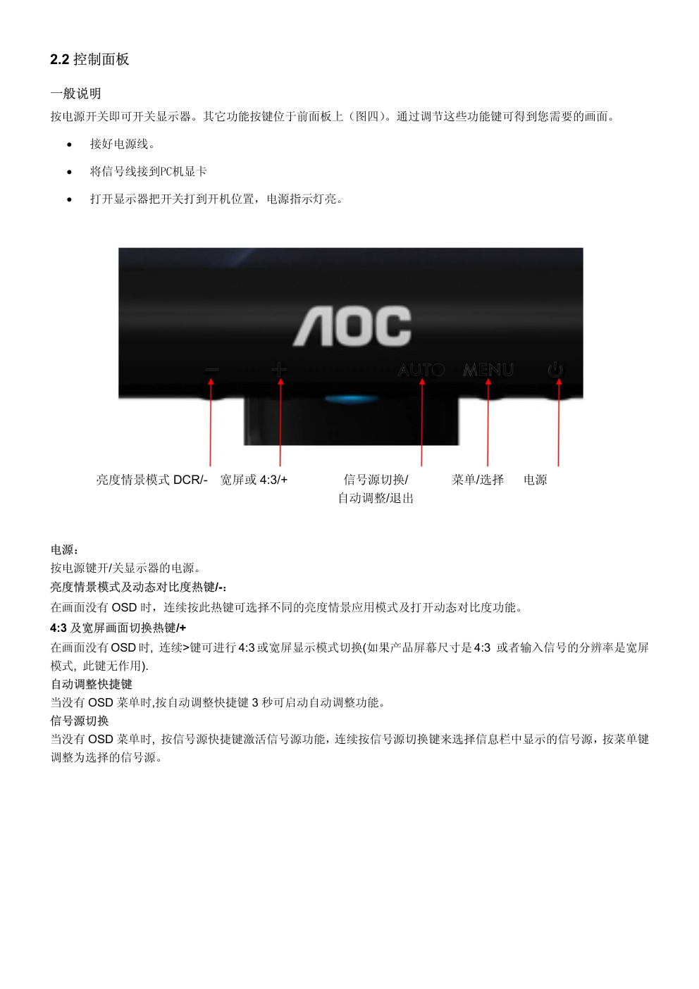 AOC e2250Sd液晶显示器维修手册-6