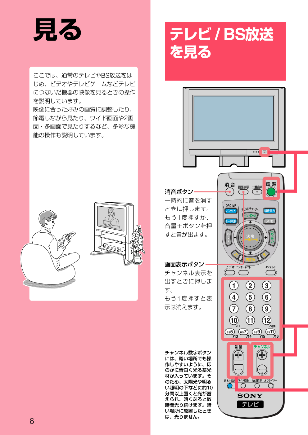 SONY KV-32DZ950KV-36DZ950电视说明书-5 SONY KV-32DZ950KV-36DZ950电视说明书-5