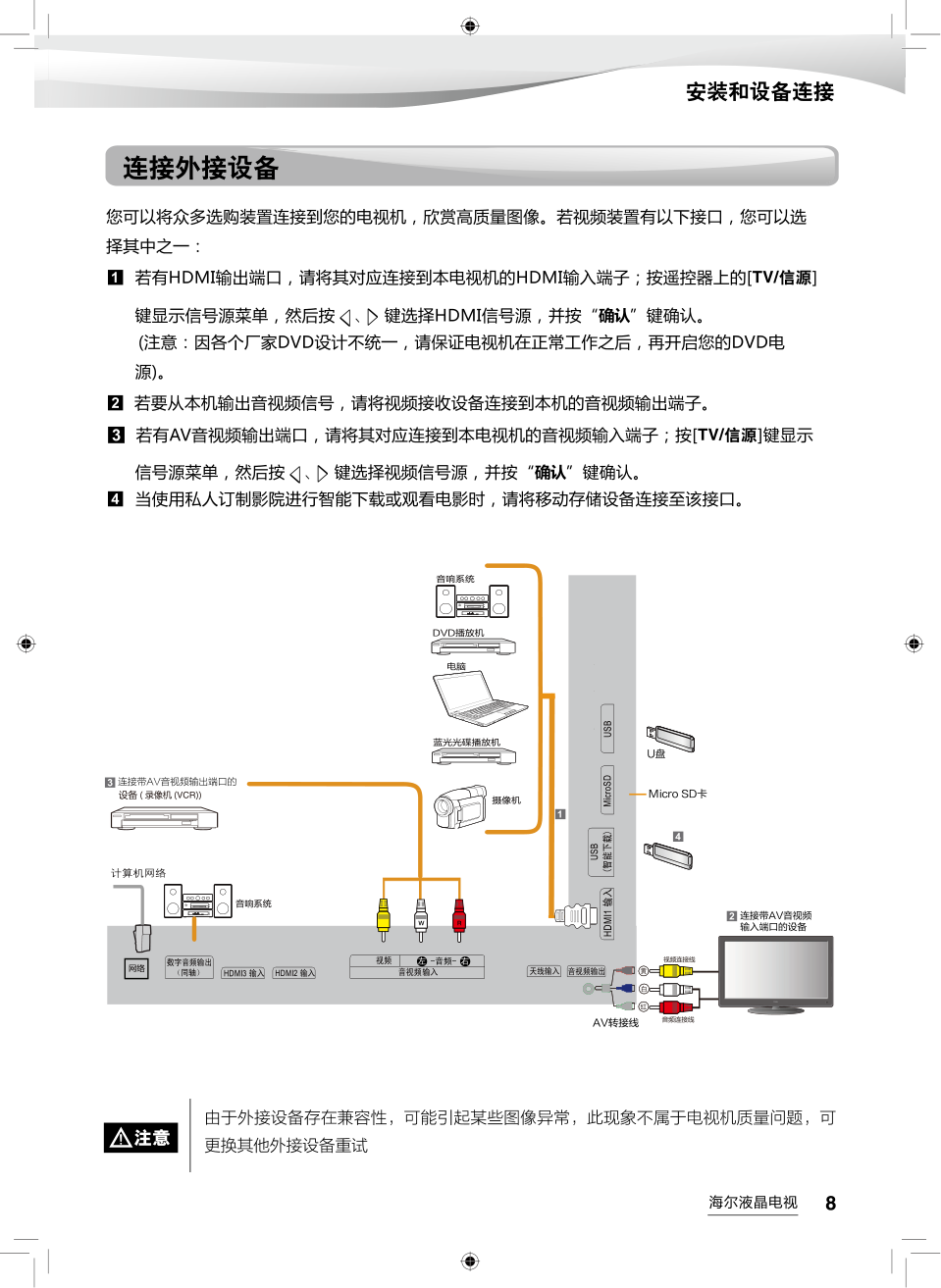 海尔LE42AL88A91液晶彩电使用说明书-8