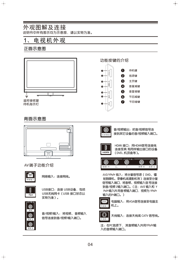 TCL王牌L32F3320-3D液晶彩电使用说明书-7 TCL王牌L32F3320-3D液晶彩电使用说明书-7