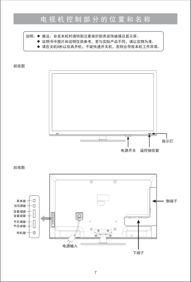 海信LED32K316J3D液晶彩电使用说明书-7 海信LED32K316J3D液晶彩电使用说明书-7