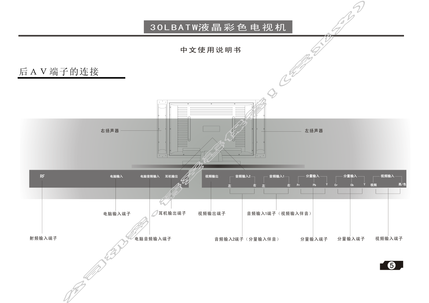 创维30LBATW(8TP2机芯)彩电使用说明书-5 创维30LBATW(8TP2机芯)彩电使用说明书-5