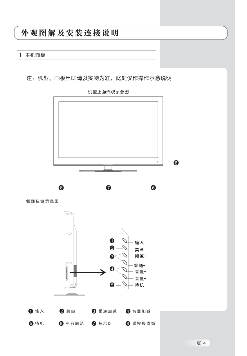 TCL LCD32R26液晶电视说明书-5