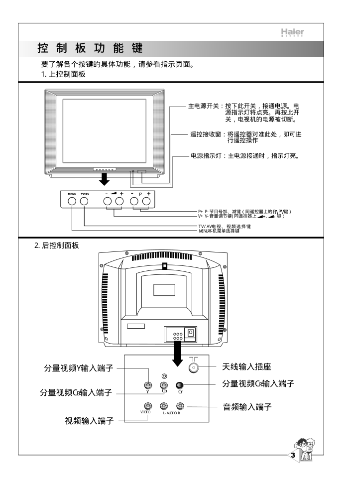 海尔21F8D-S彩电说明书-4 海尔21F8D-S彩电说明书-4