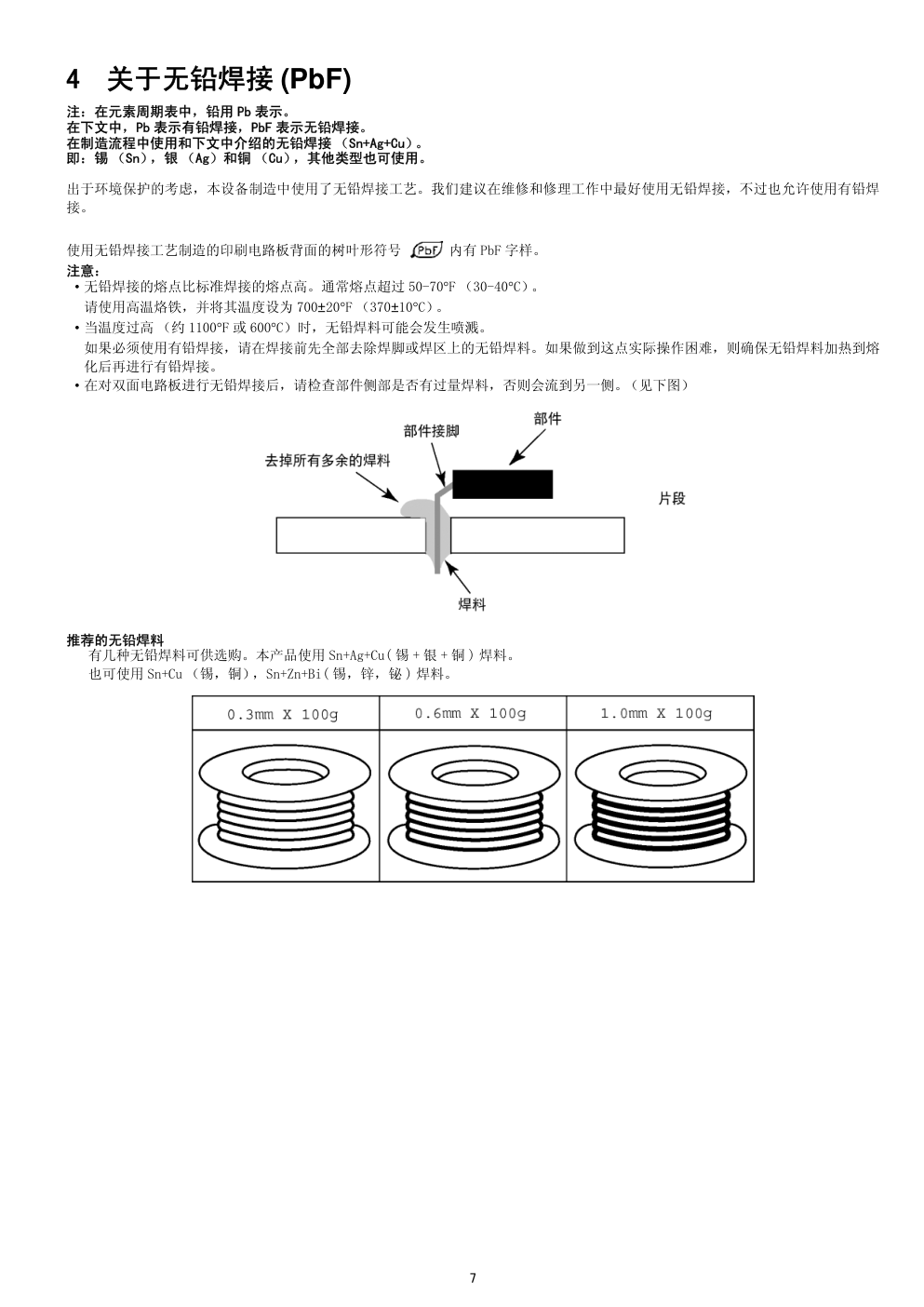 松下TH-42PG10C等离子显示器(GP9D机芯)维修手册-6 松下TH-42PG10C等离子显示器(GP9D机芯)维修手册-6