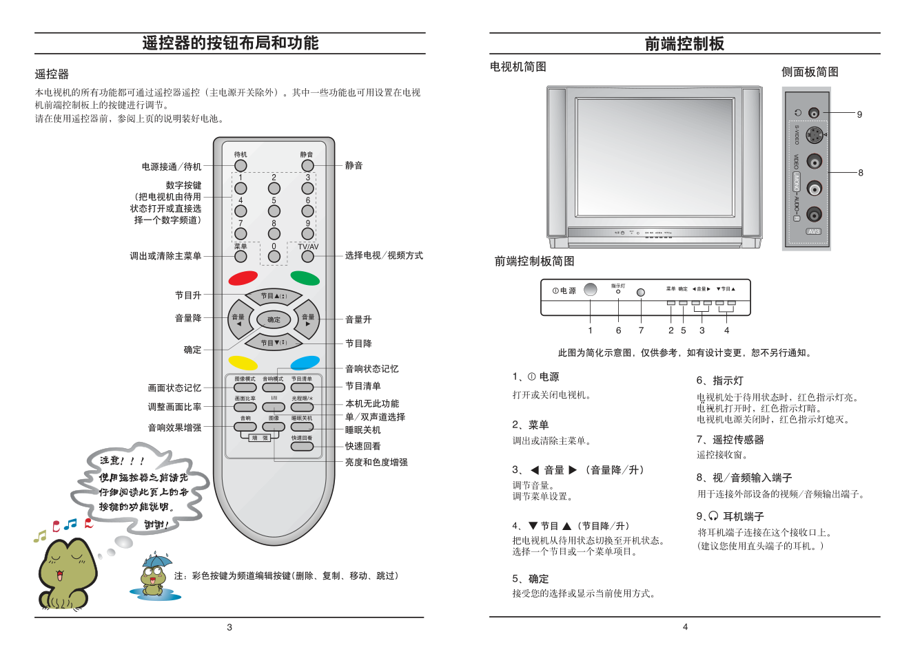 LG RT-25FB70V彩电使用说明书-2 LG RT-25FB70V彩电使用说明书-2