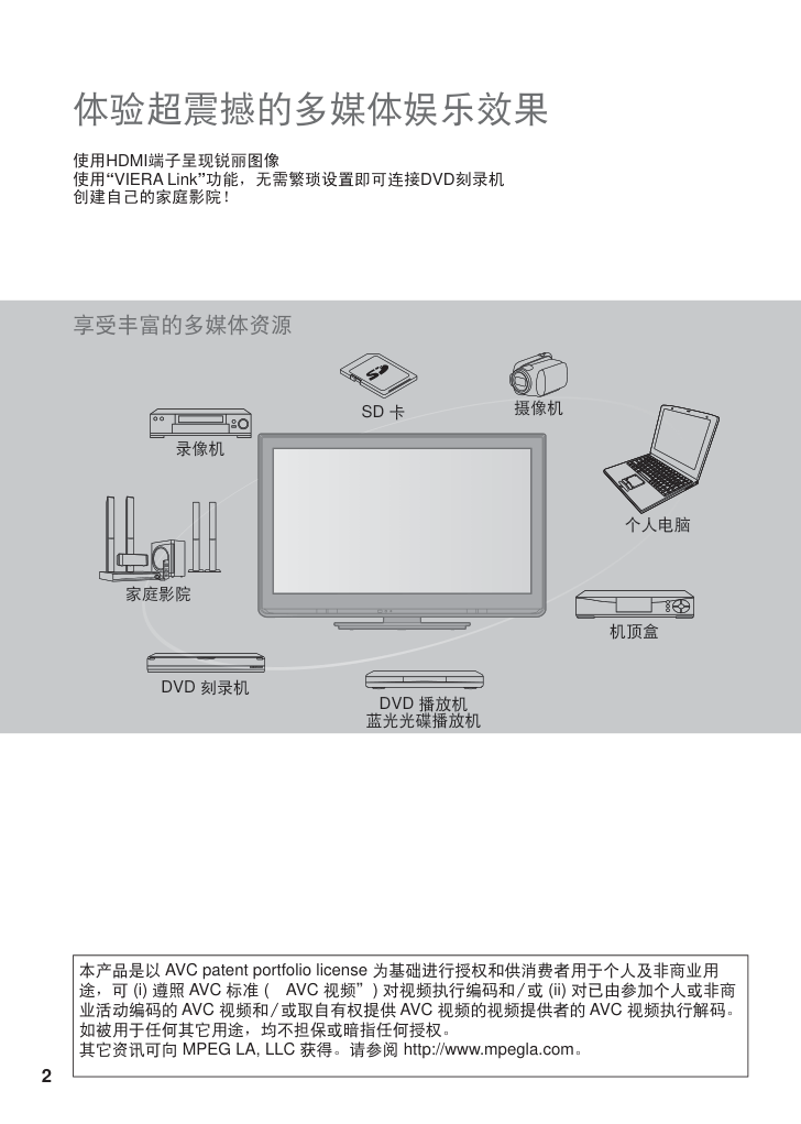 松下TH-L42U30C等离子彩电使用说明书-1 松下TH-L42U30C等离子彩电使用说明书-1