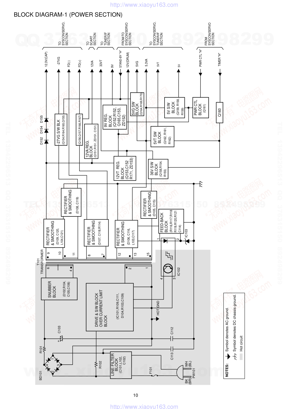 爱华AIWA HV-FX970Z放像机电路图-9