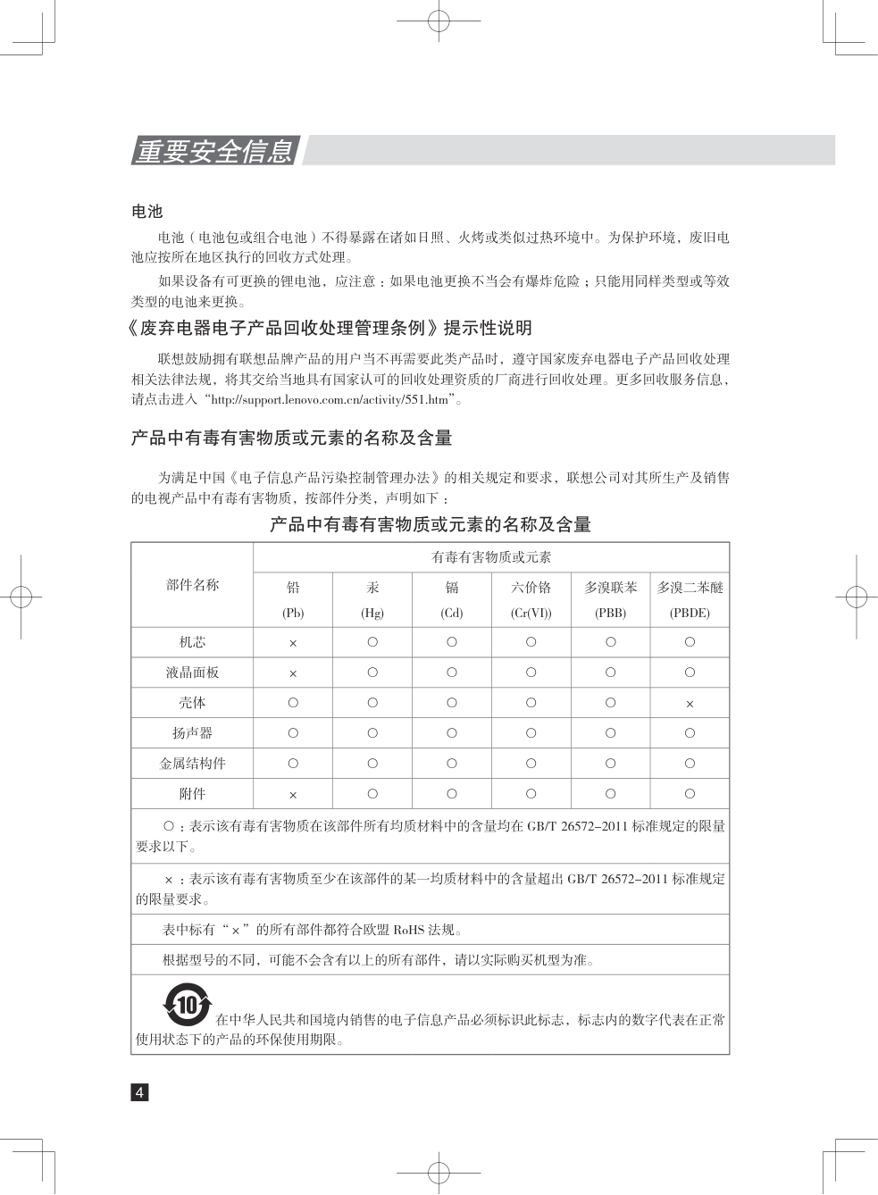 创维42A11液晶彩电使用说明书-5 创维42A11液晶彩电使用说明书-5