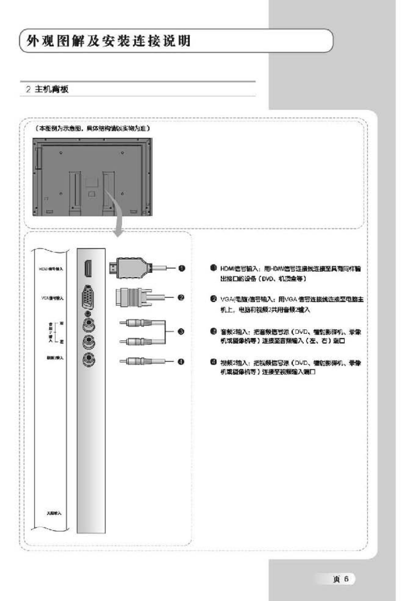 TCL王牌L32M71液晶彩电使用说明书-6 TCL王牌L32M71液晶彩电使用说明书-6