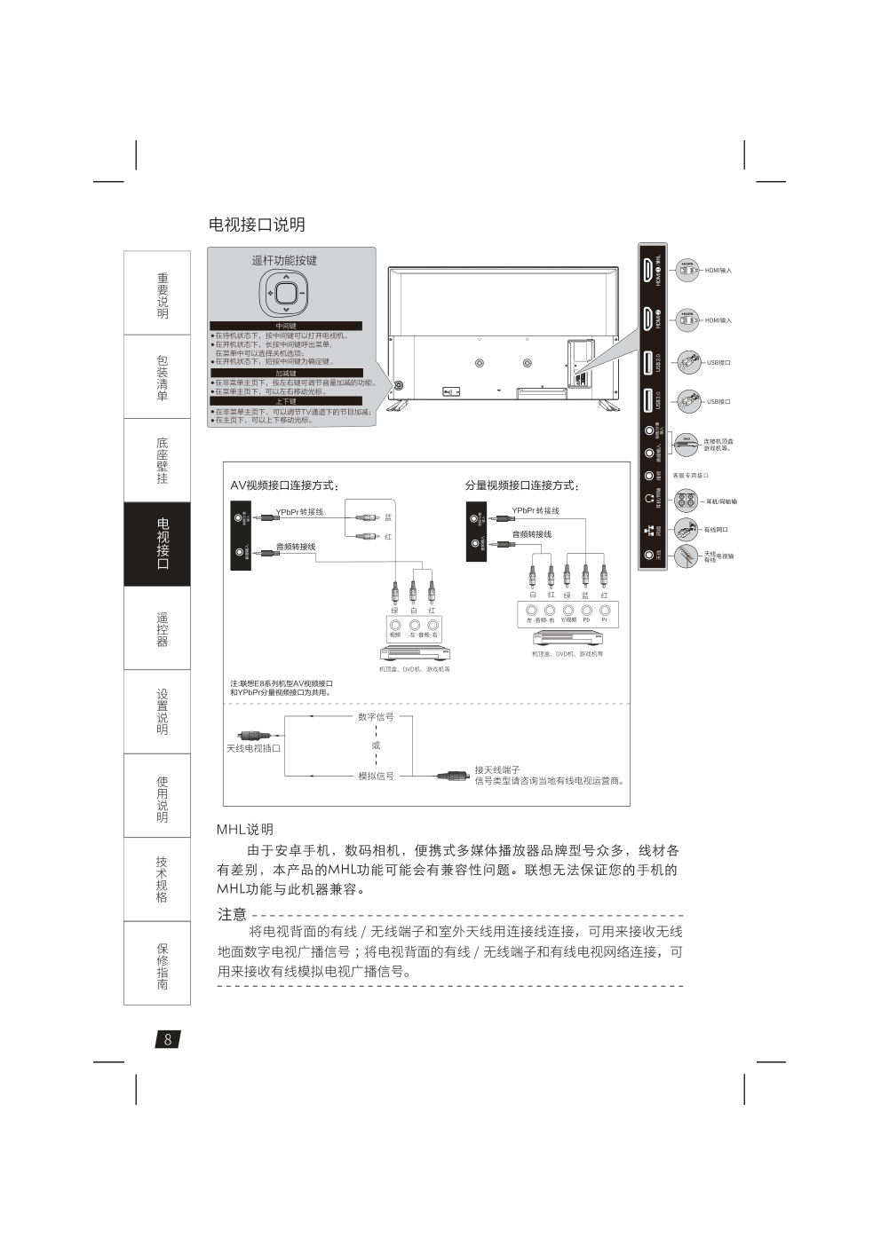 创维50E8液晶彩电使用说明书-8 创维50E8液晶彩电使用说明书-8