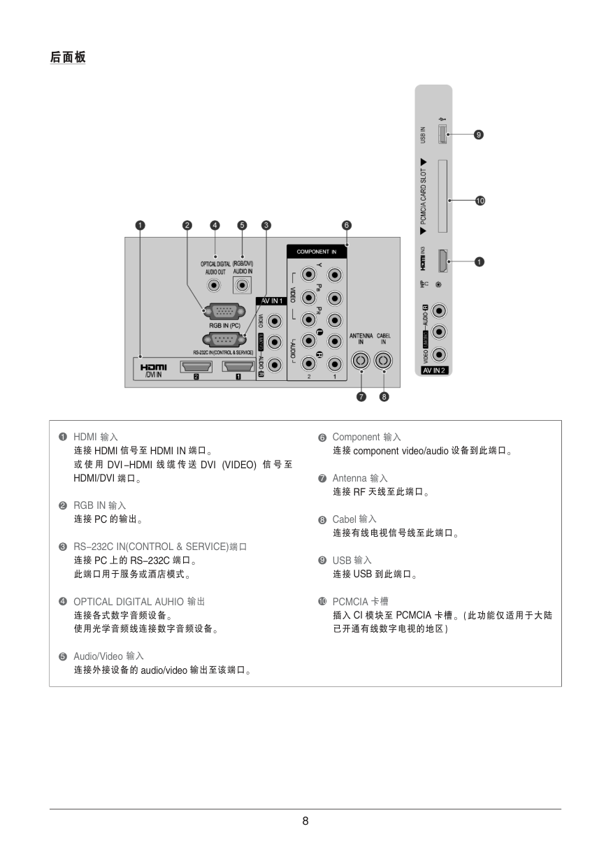 LG  32LK330-CB液晶彩电使用说明书-8
