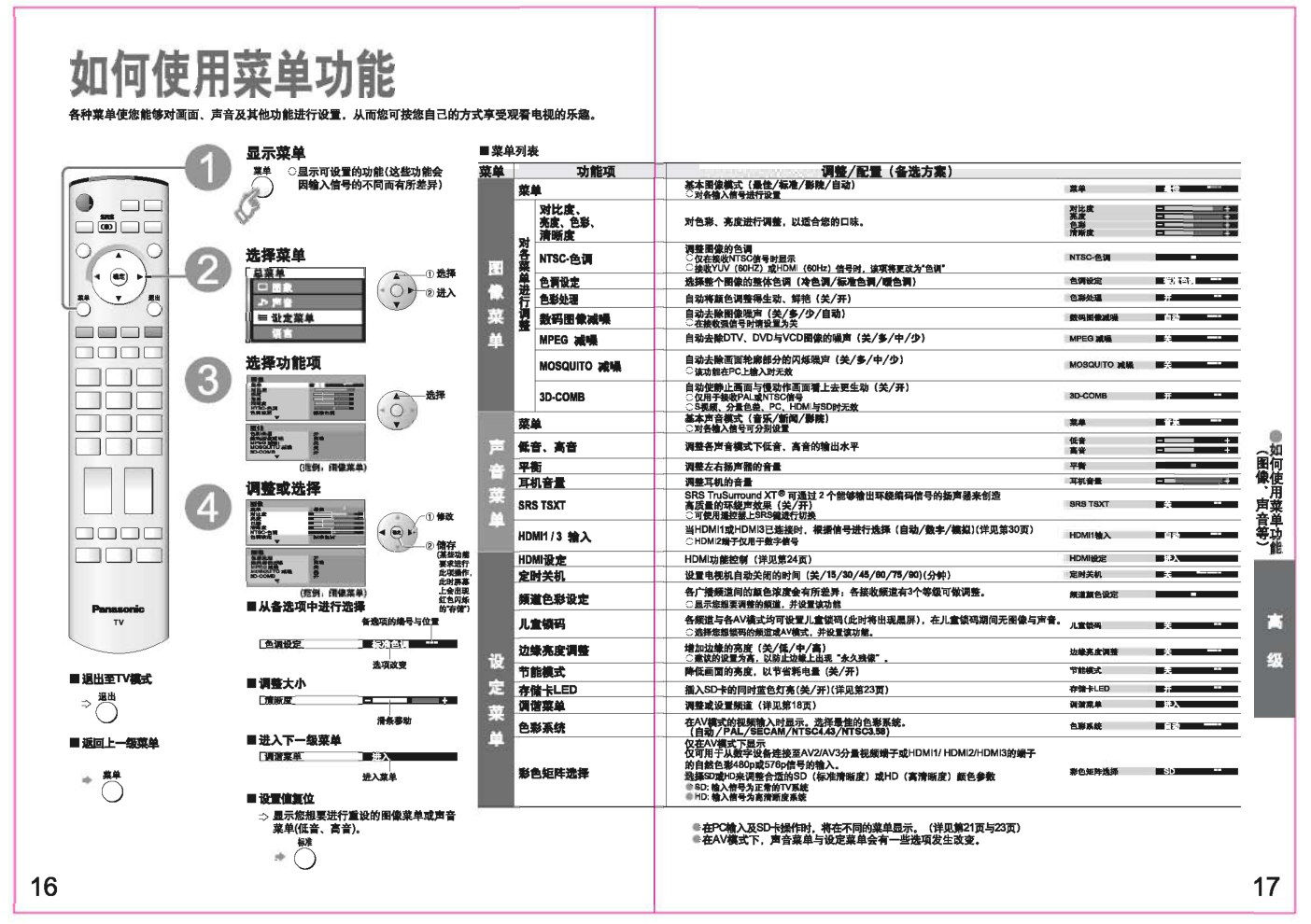 TH-65PV600c等离子电视和液晶电视使用说明书-8 TH-65PV600c等离子电视和液晶电视使用说明书-8