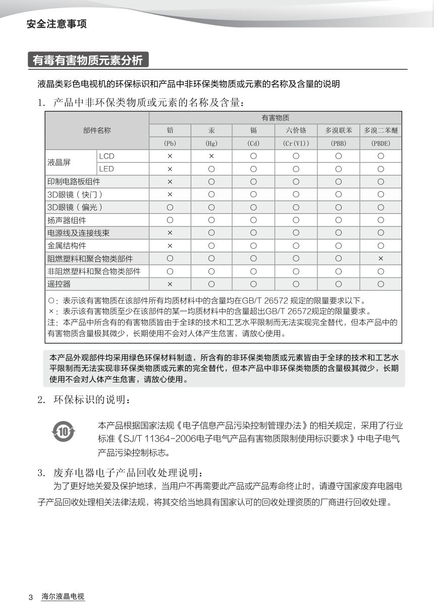 海尔LE43AL88彩电使用说明书-3 海尔LE43AL88彩电使用说明书-3