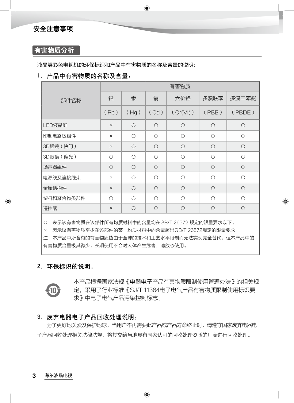 海尔LS55AL88K51A3液晶彩电使用说明书-3 海尔LS55AL88K51A3液晶彩电使用说明书-3