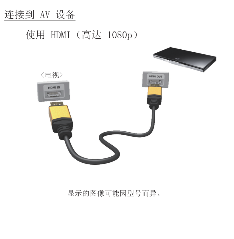 三星UA32EH4500液晶彩电使用说明书-6 三星UA32EH4500液晶彩电使用说明书-6