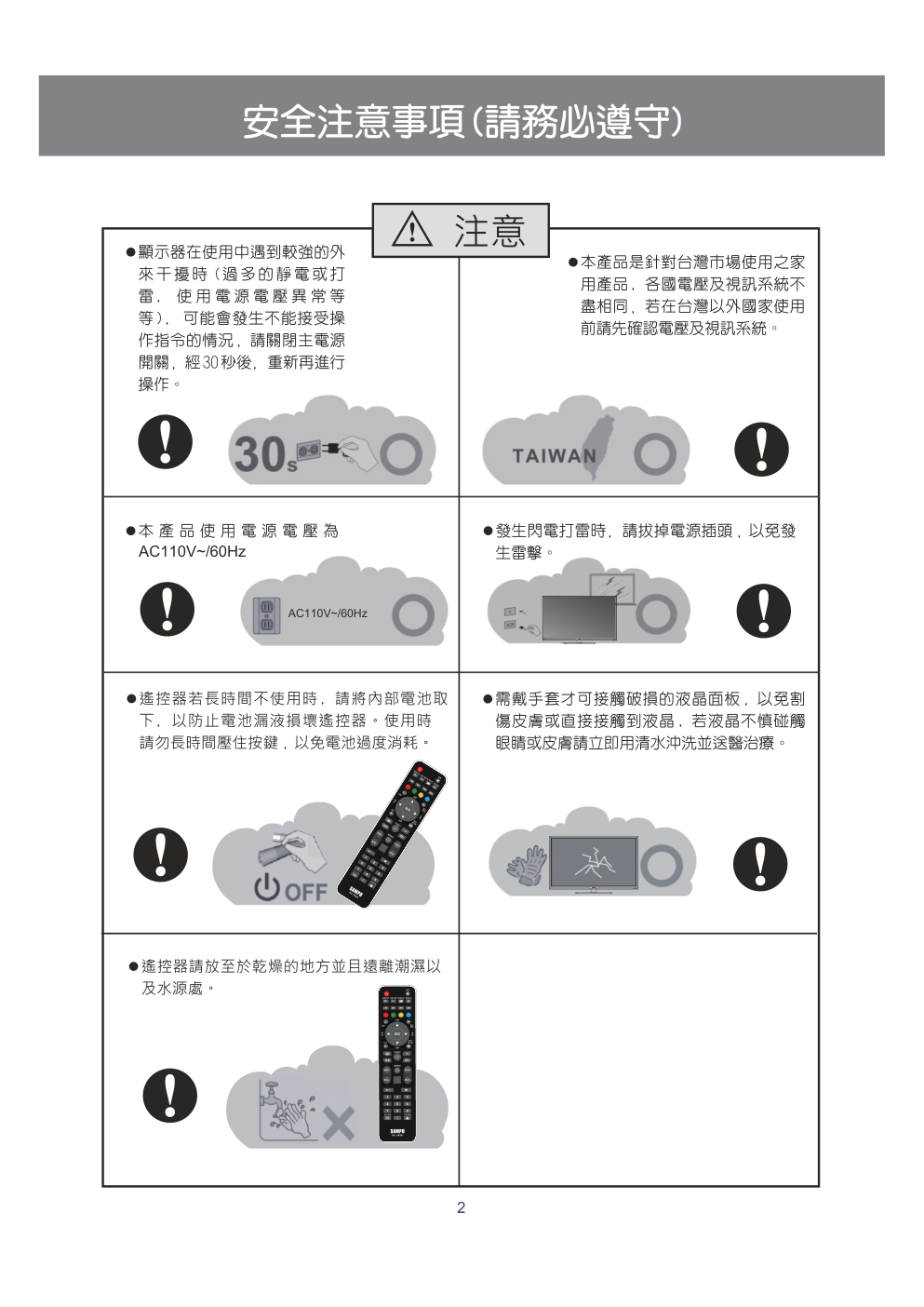 声宝EM-24CK20D液晶彩电使用说明书-2