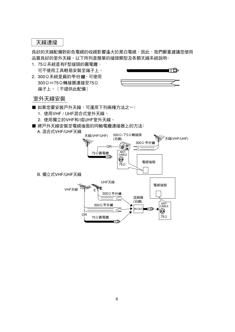歌林CT-21K型电视机使用说明书-6 歌林CT-21K型电视机使用说明书-6