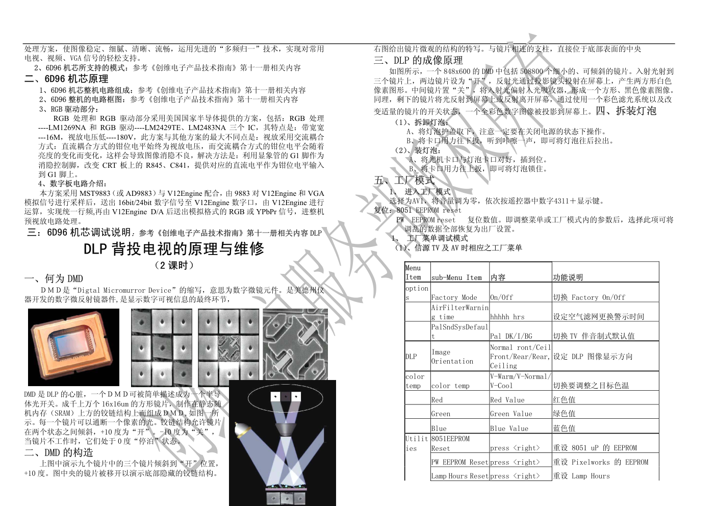 创维彩电3Y30机芯维修手册-5