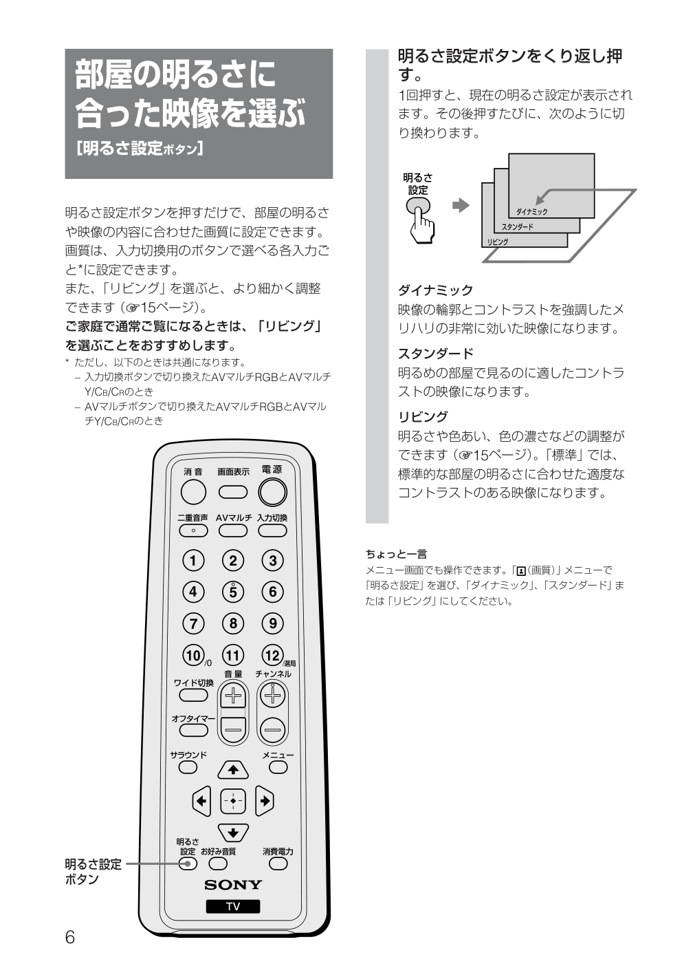 SONY KV-14DA75KV-21DA75电视使用说明书-5 SONY KV-14DA75KV-21DA75电视使用说明书-5