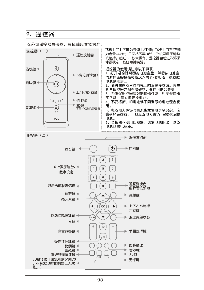 TCL王牌LE32D78BE液晶彩电使用说明书-8 TCL王牌LE32D78BE液晶彩电使用说明书-8