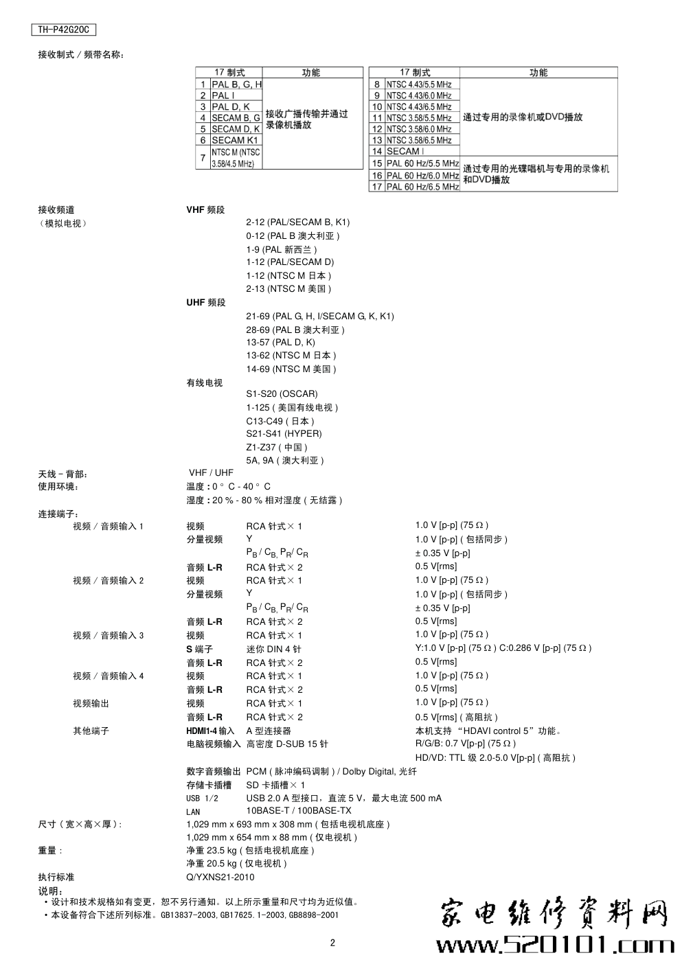 松下TH-P42G20C等离子显示器(GPF13DA机芯)维修手册-1 松下TH-P42G20C等离子显示器(GPF13DA机芯)维修手册-1