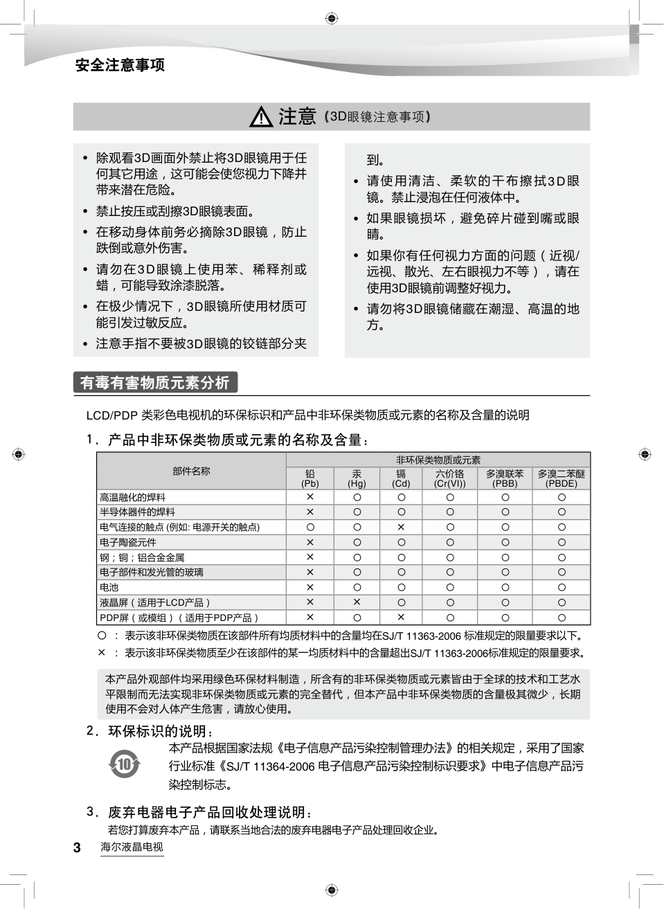 海尔LD55U9000液晶彩电使用说明书-3 海尔LD55U9000液晶彩电使用说明书-3