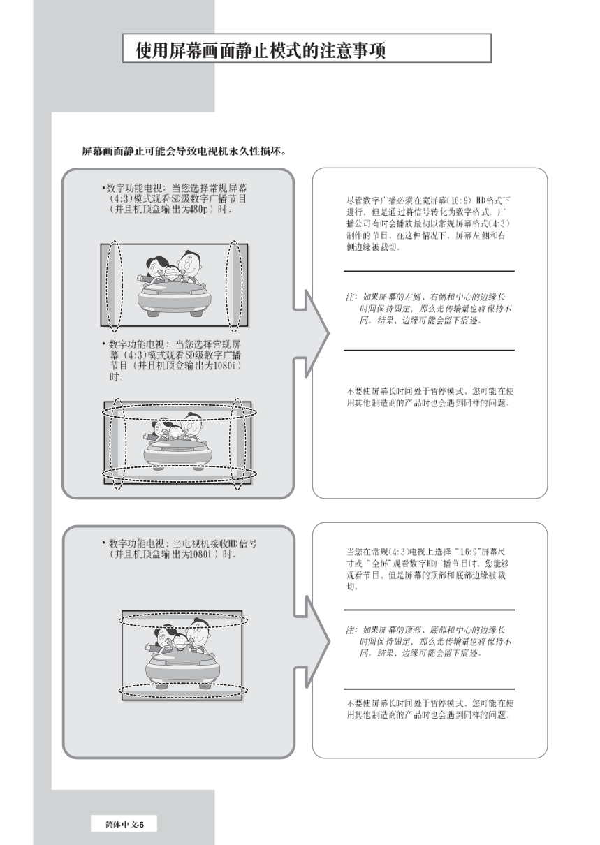 三星LS20M22C液晶彩电使用说明书-5