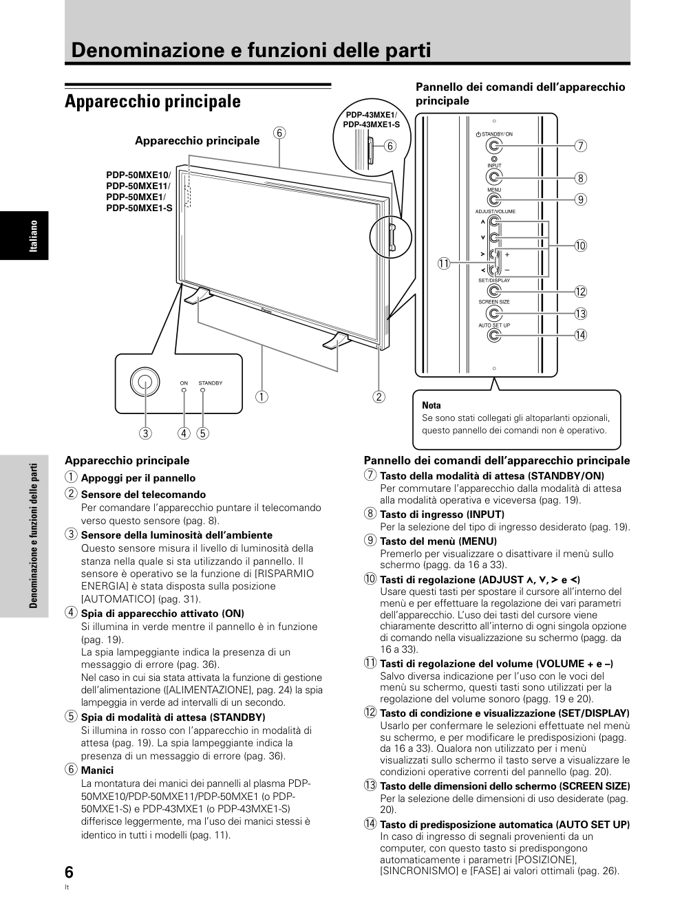 先锋PDP-50MXE11等离子彩电使用手册-9