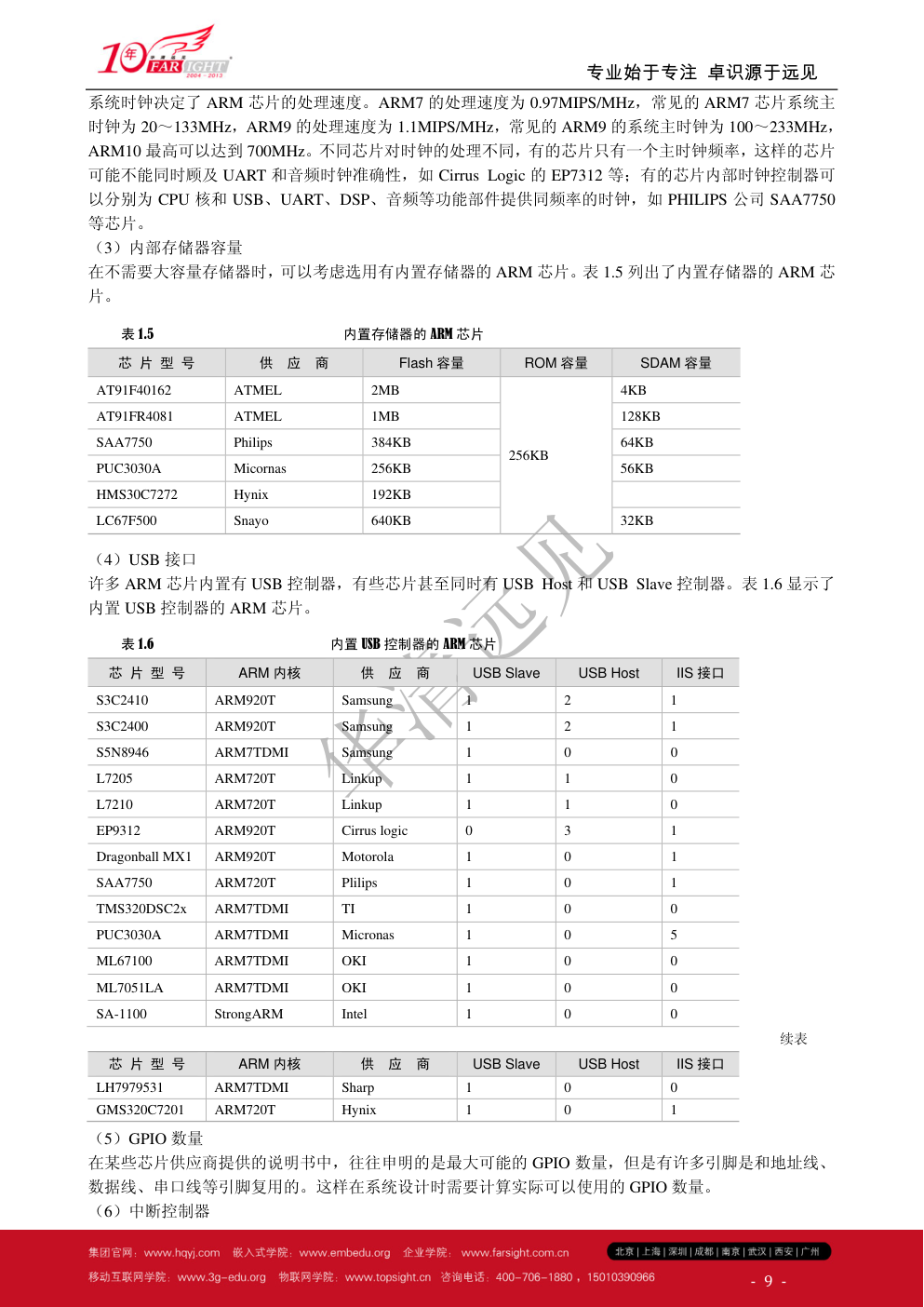 《ARM 系列处理器应用技术完全手册》-8