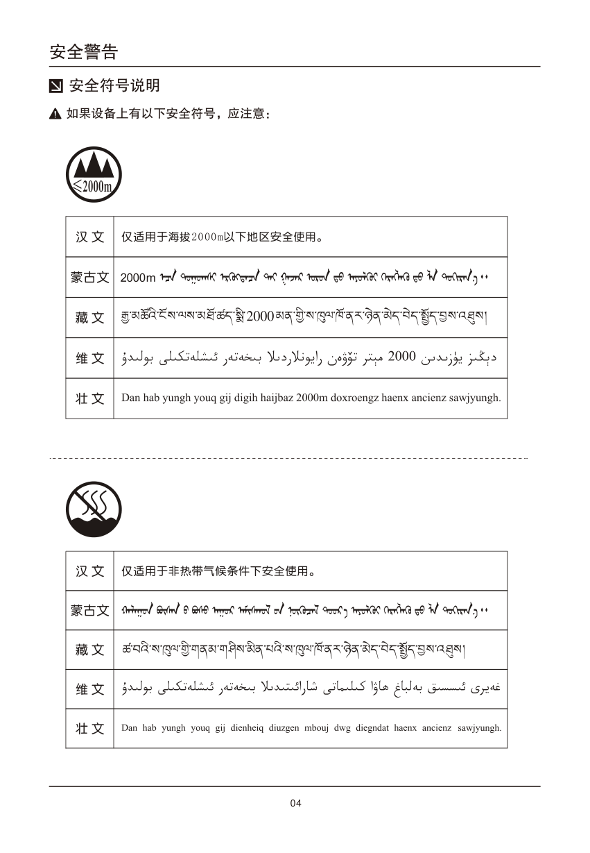 TCL王牌42E10液晶彩电使用说明书-5