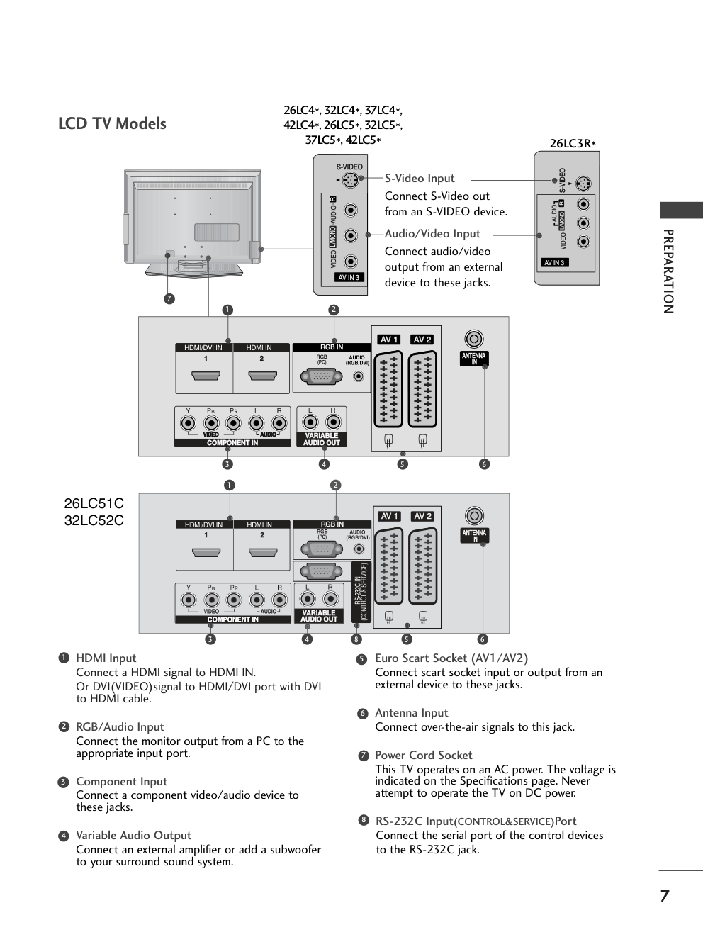 LG 26LC41彩电使用说明书-8 LG 26LC41彩电使用说明书-8